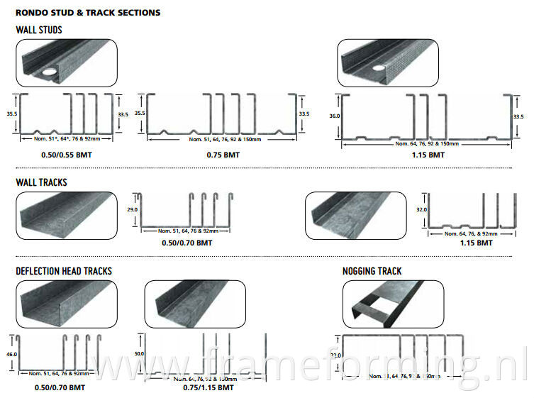 Keel Frame Roll Forming Machine